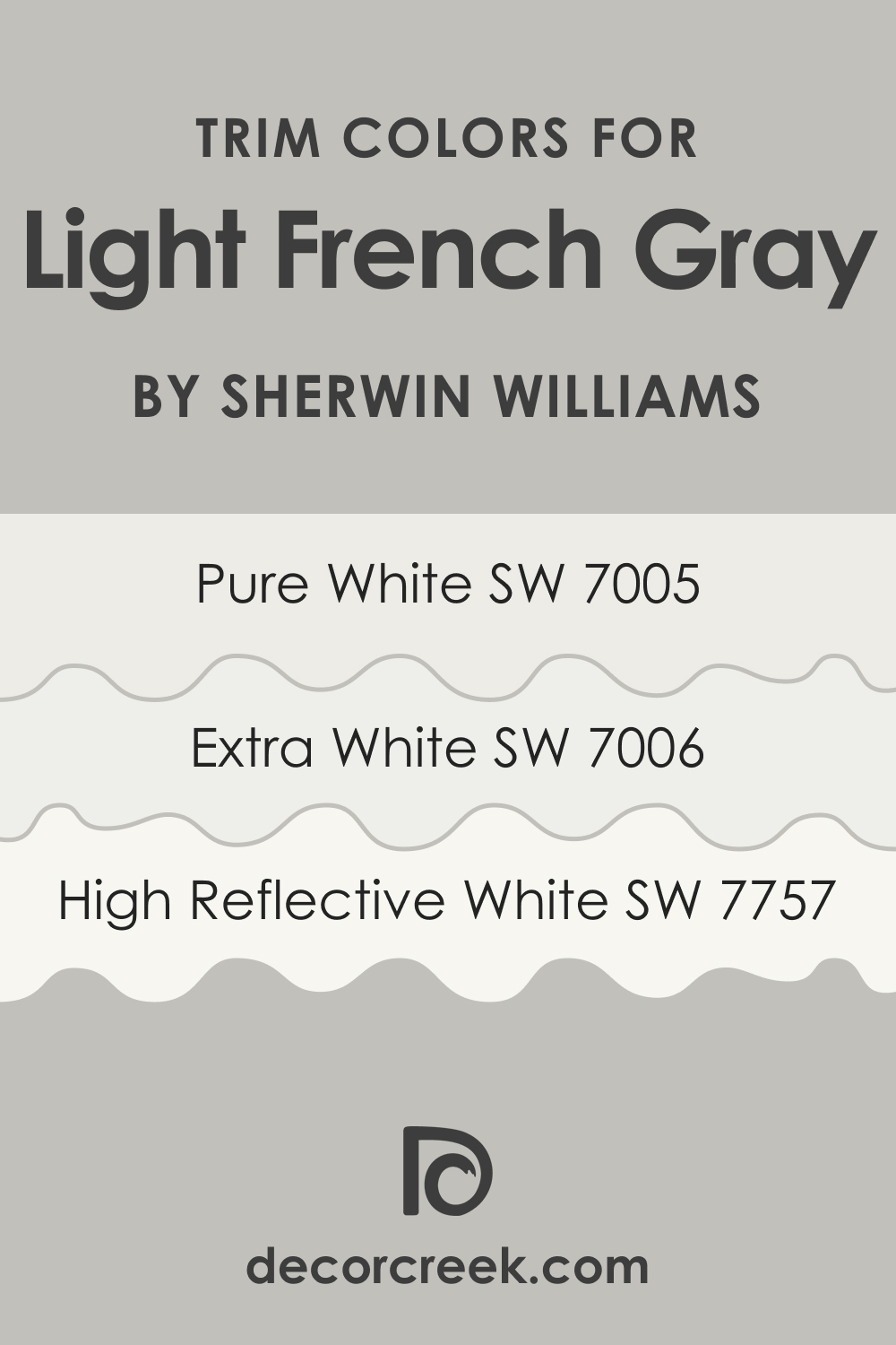 Trim Colors of SW 0055 Light French Gray