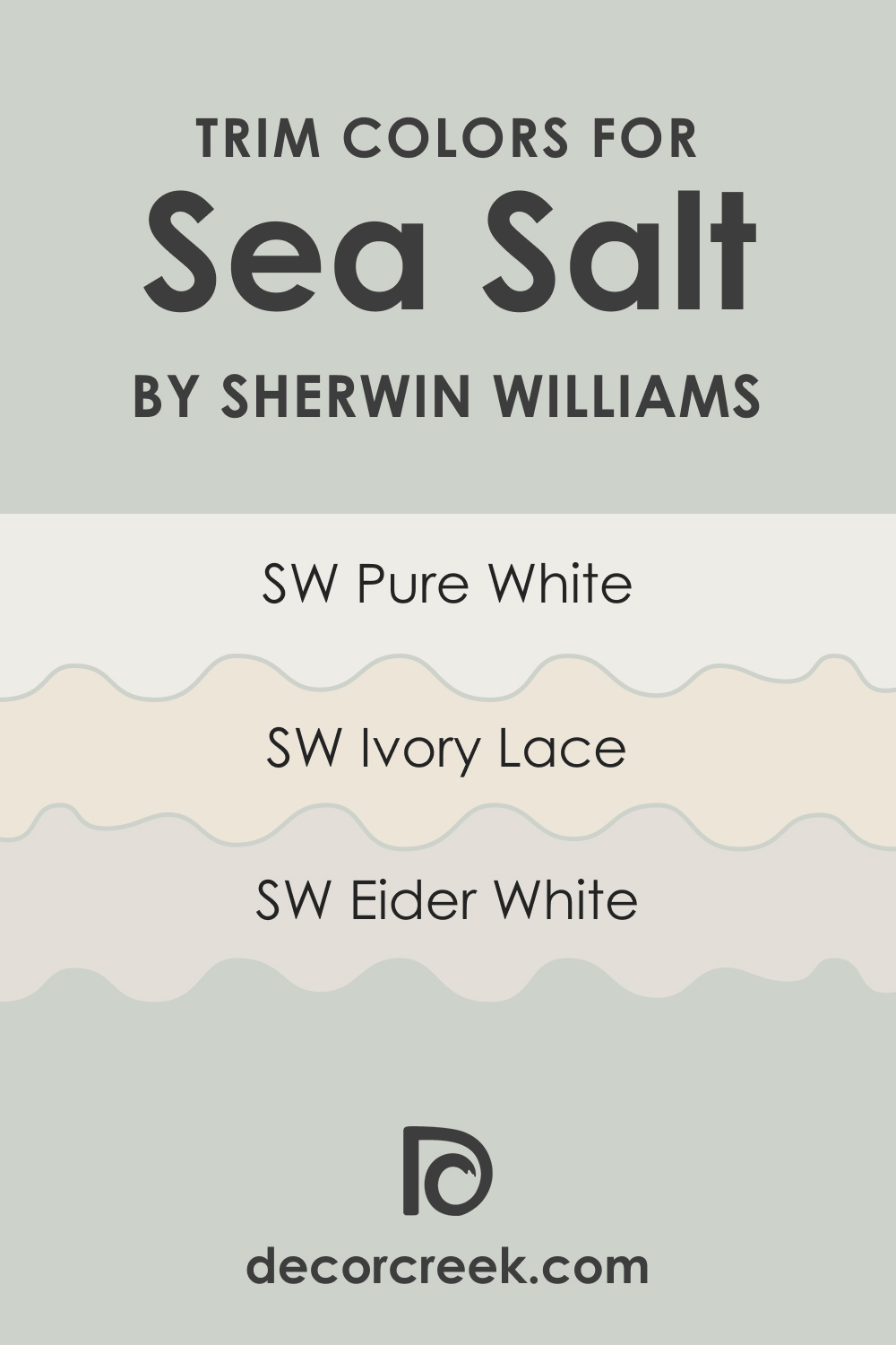 Trim Colors of Sea Salt SW 6204