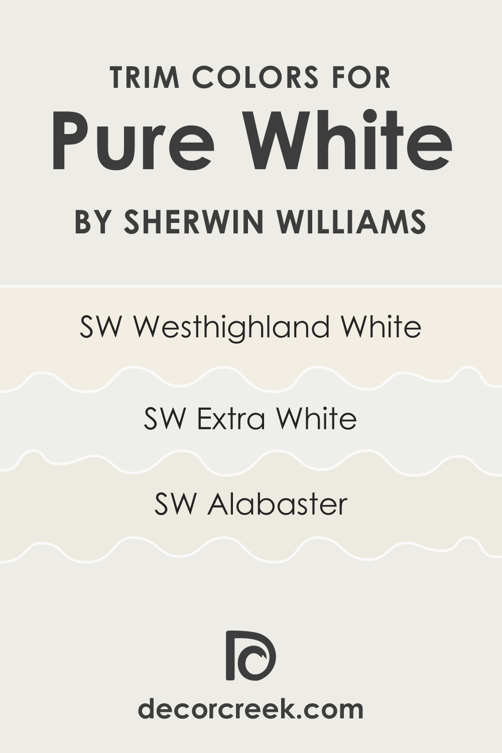Trim Colors of Pure White SW 7005