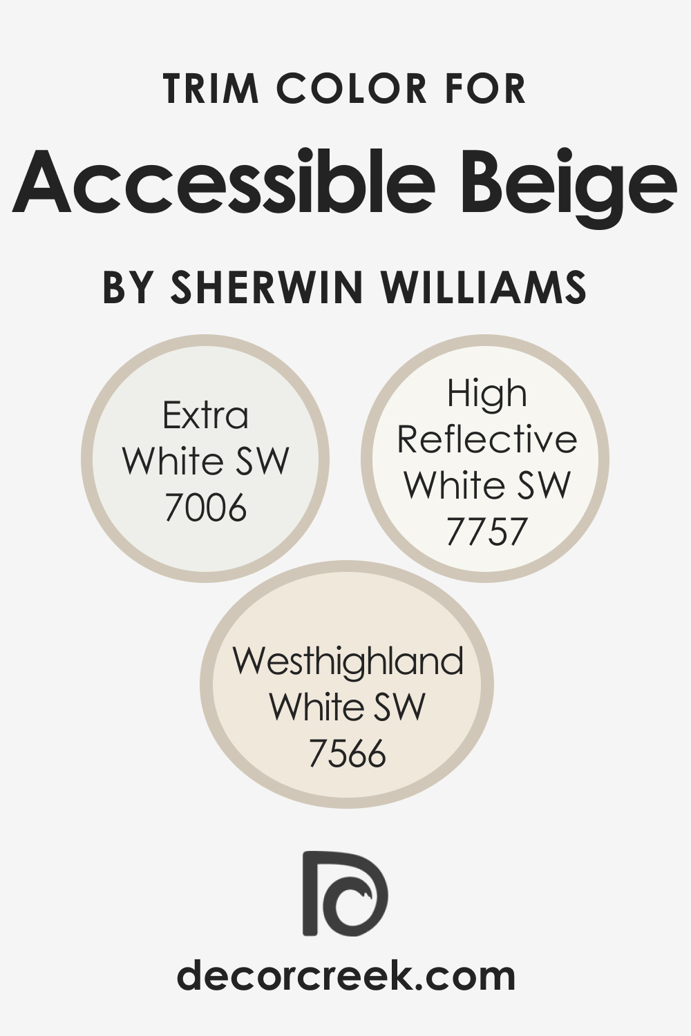 Trim Colors of Accessible Beige SW 7036