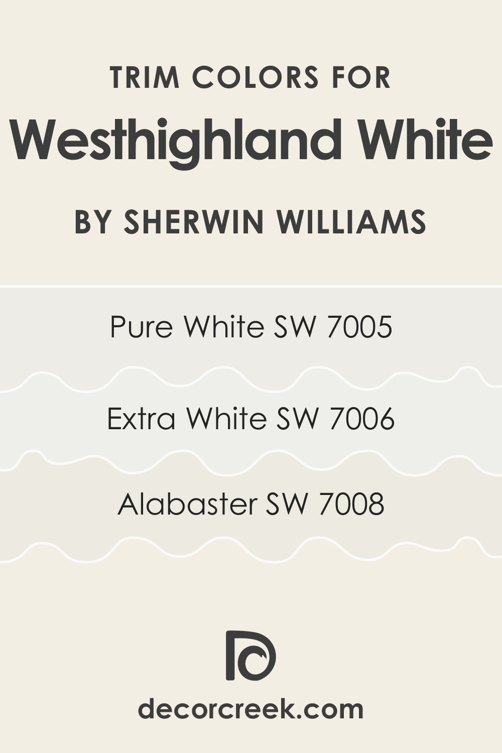 Trim Colors of SW 7566 Westhighland White