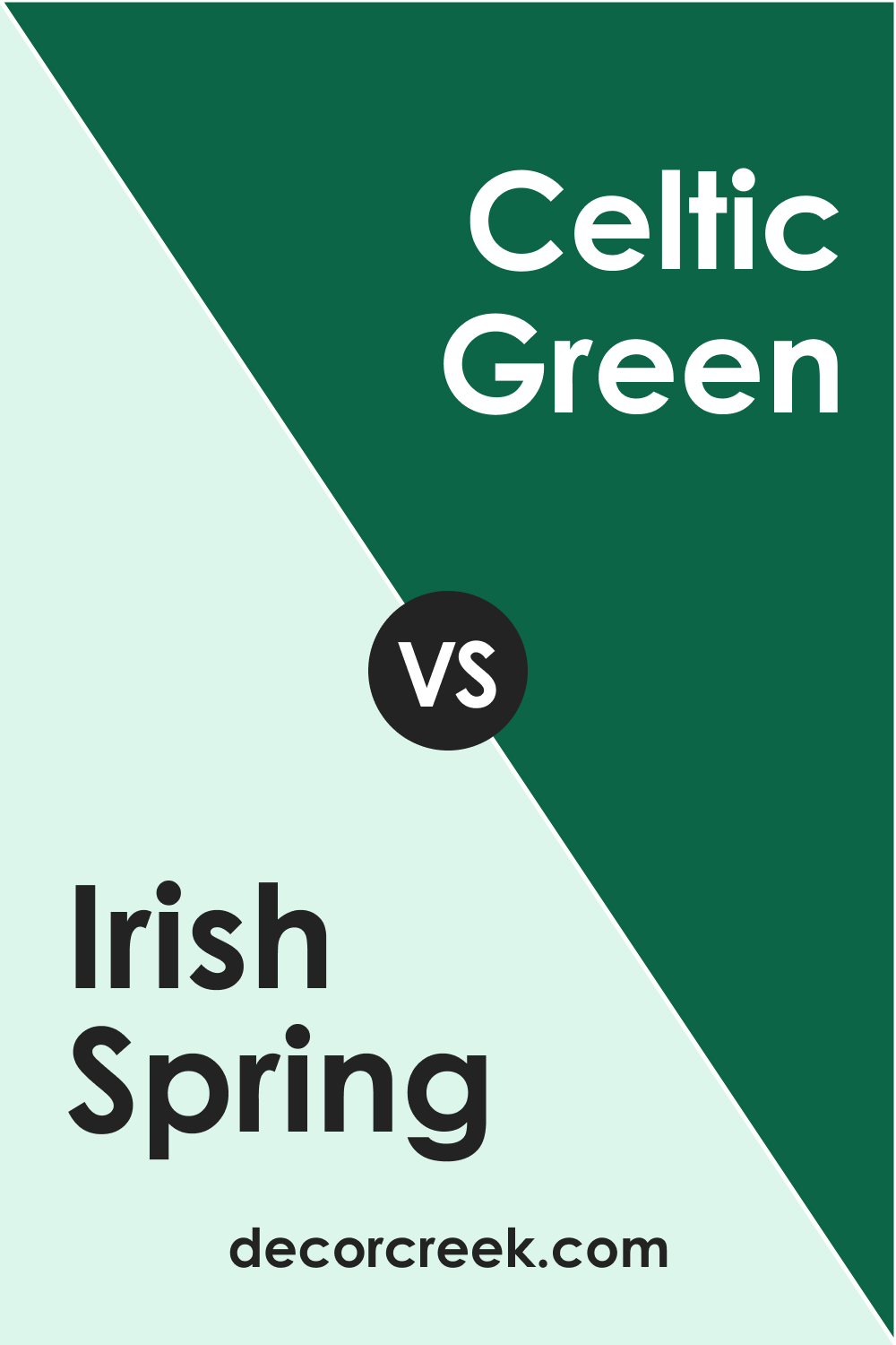 Irish Spring 2038-70 vs. BM 2038-10 Celtic Green