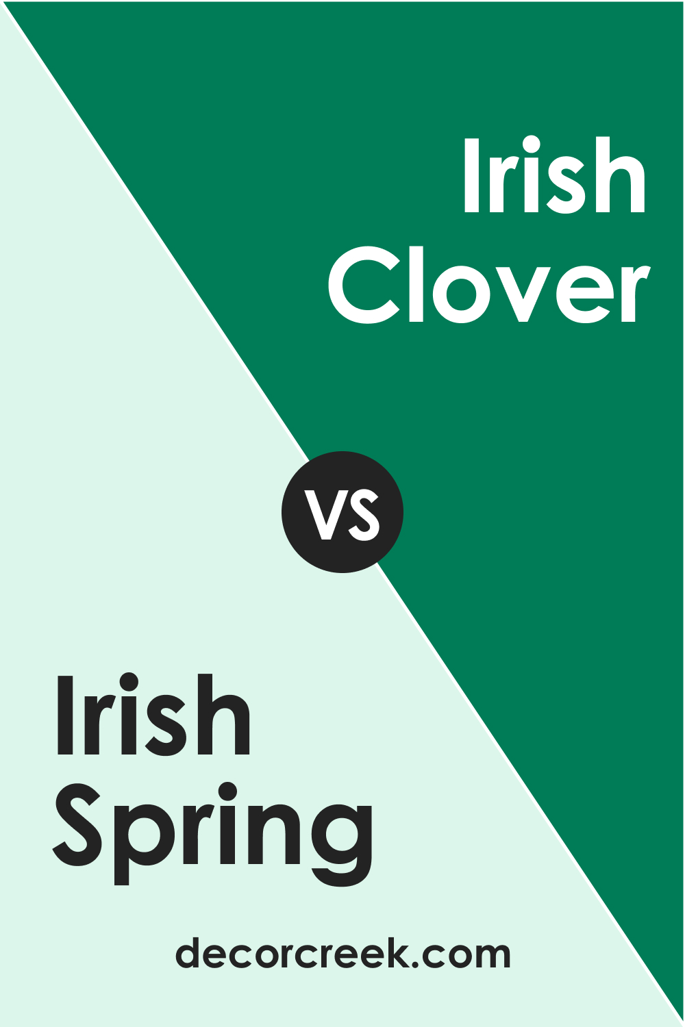 Irish Spring 2038-70 vs. BM 2038-20 Irish Clover