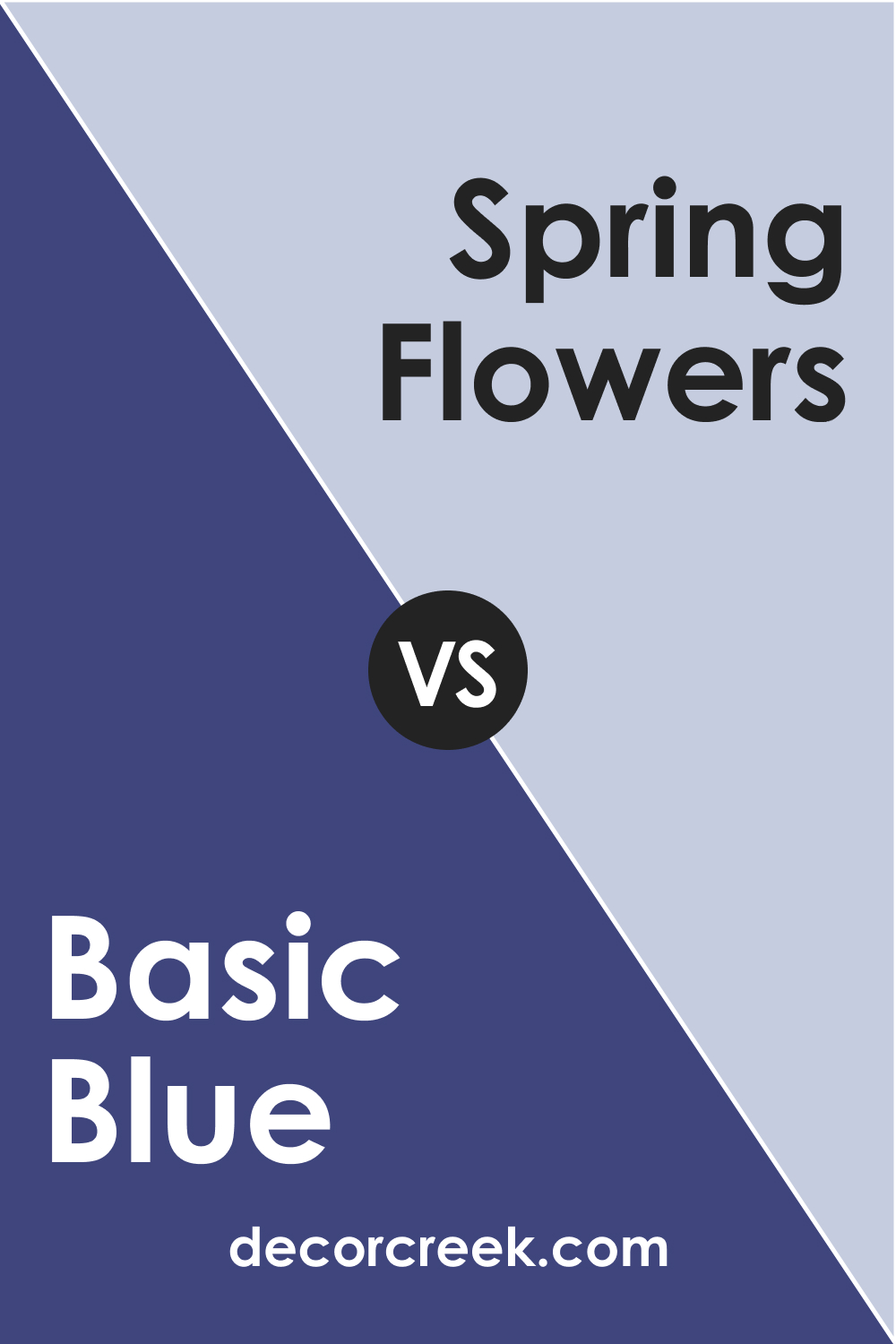 Basic Blue CC-968 vs. BM 1430 Spring Flowers