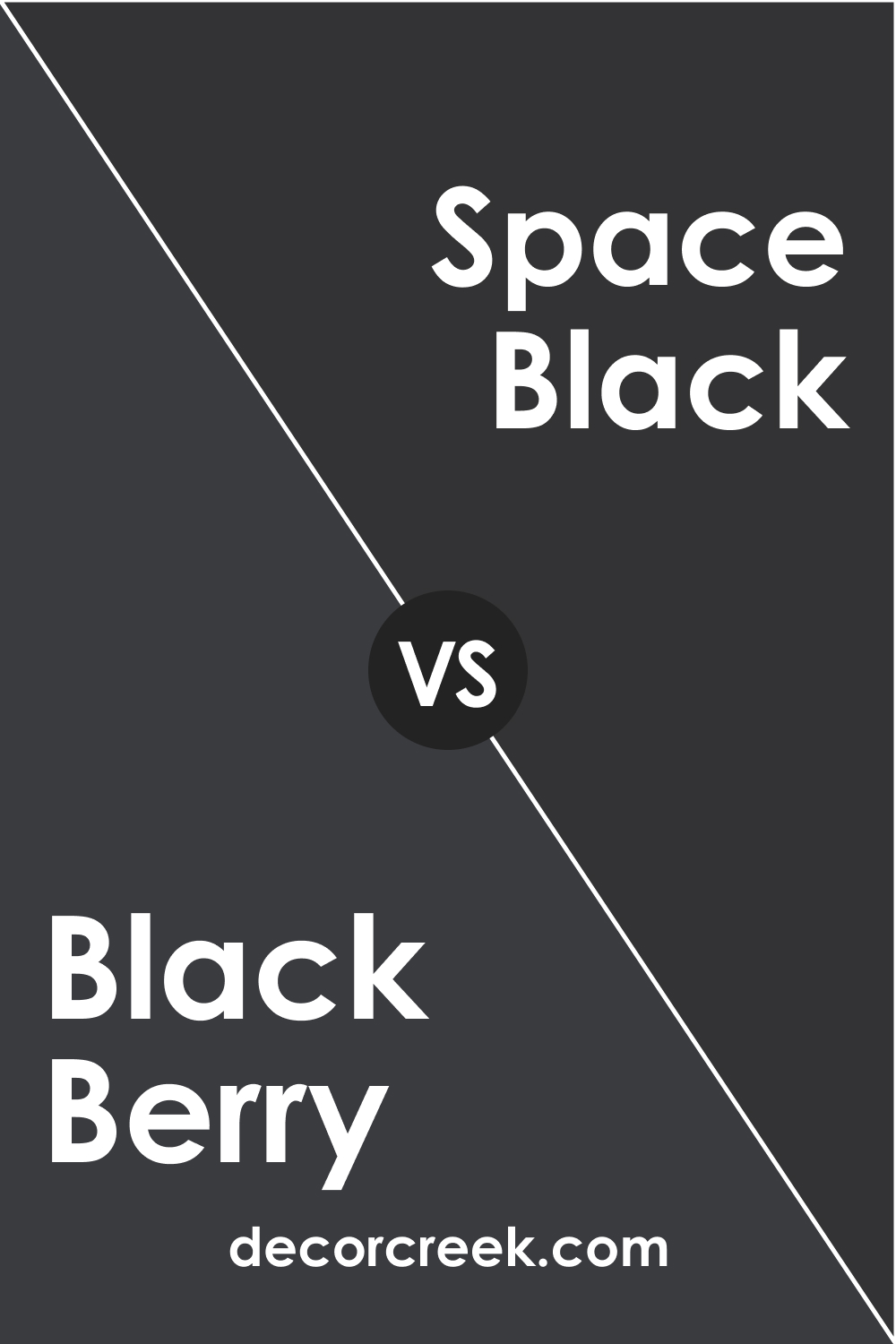 Black Berry 2119-20 vs. BM 2119-10 Space Black