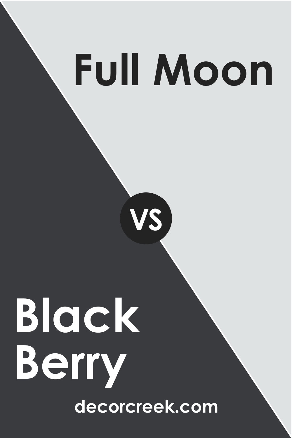 Black Berry 2119-20 vs. BM 2119-70 Full Moon