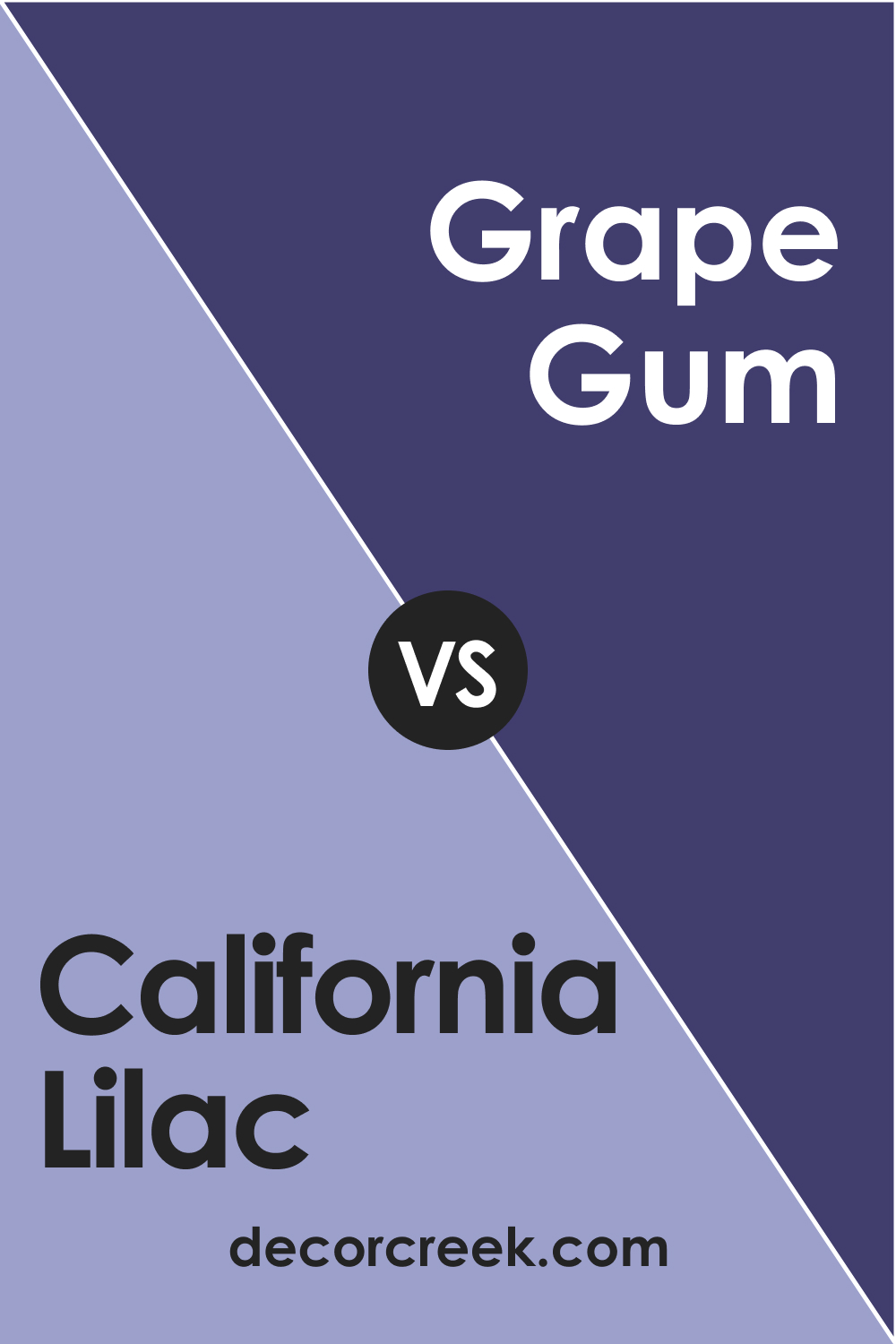 California Lilac 2068-40 vs. BM 2068-20 Grape Gum