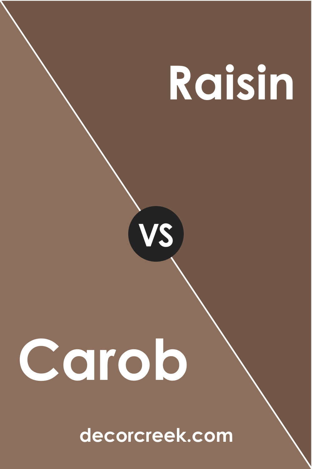 Carob AF-160 vs. BM 1237 Raisin