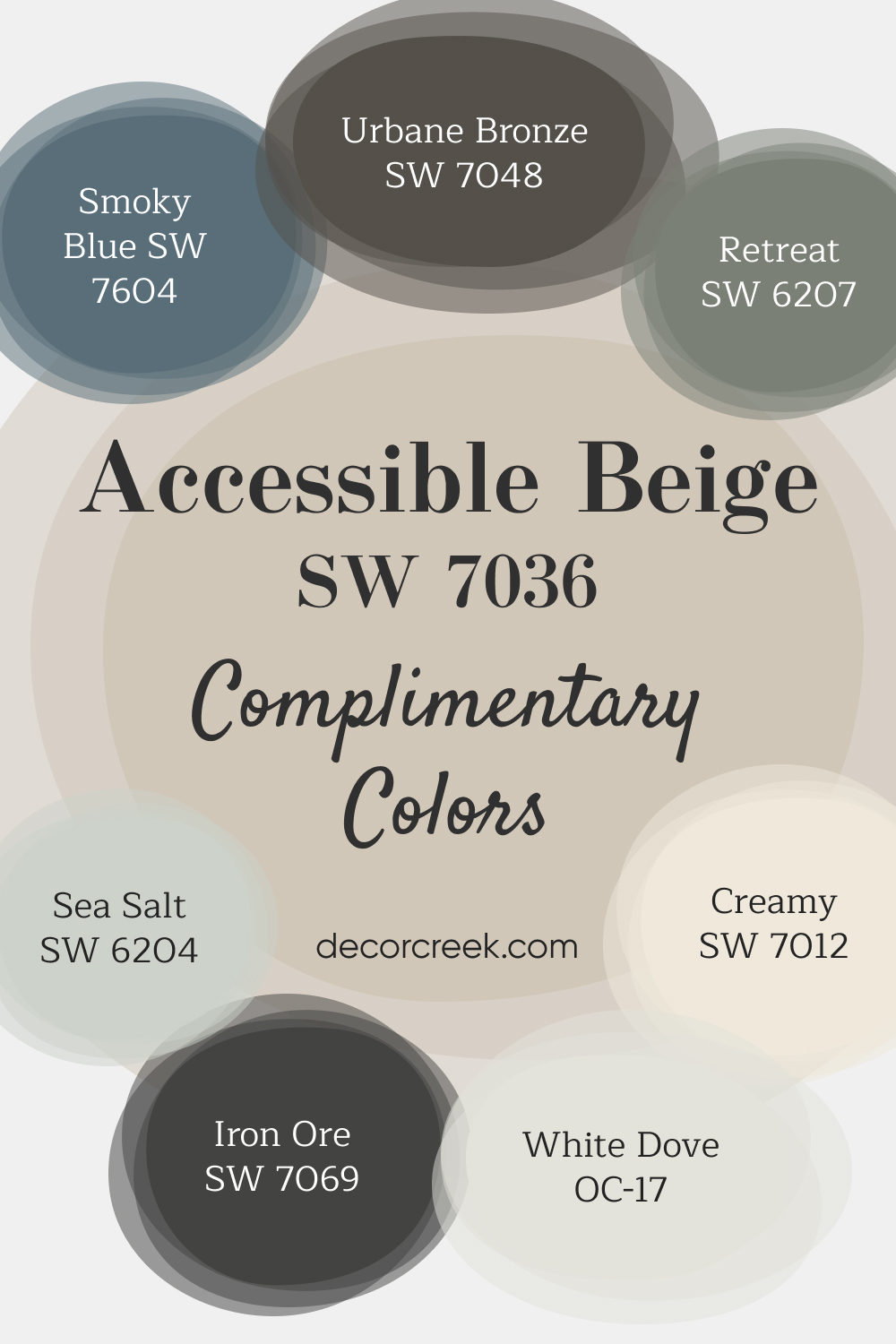 Complimentary Colors for Accessible Beige SW 7036 Paint Color by Sherwin-Williams