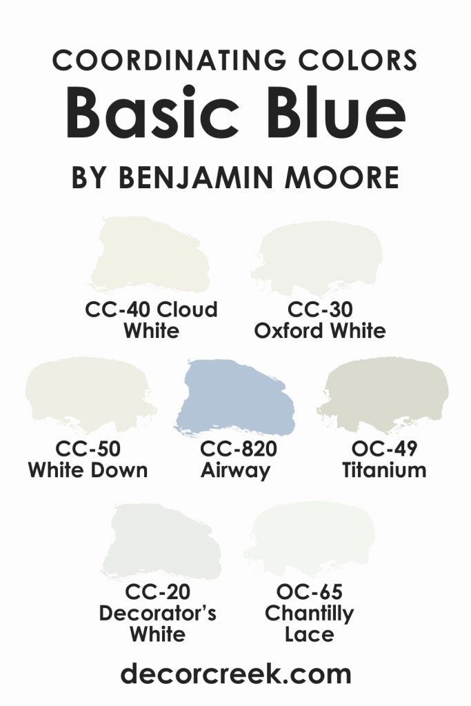 Basic Blue Cc-968 Paint Color By Benjamin Moore - Decorcreek