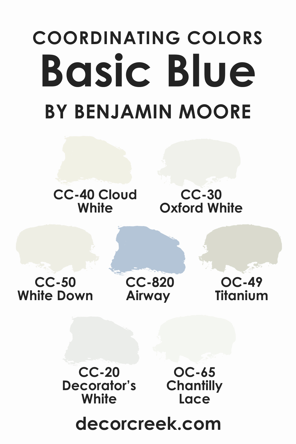 Basic Blue CC-968 Paint Color by Benjamin Moore - DecorCreek