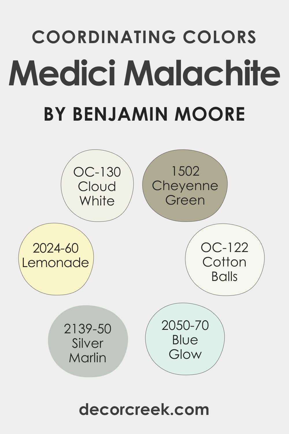 Coordinating Colors of Medici Malachite 600