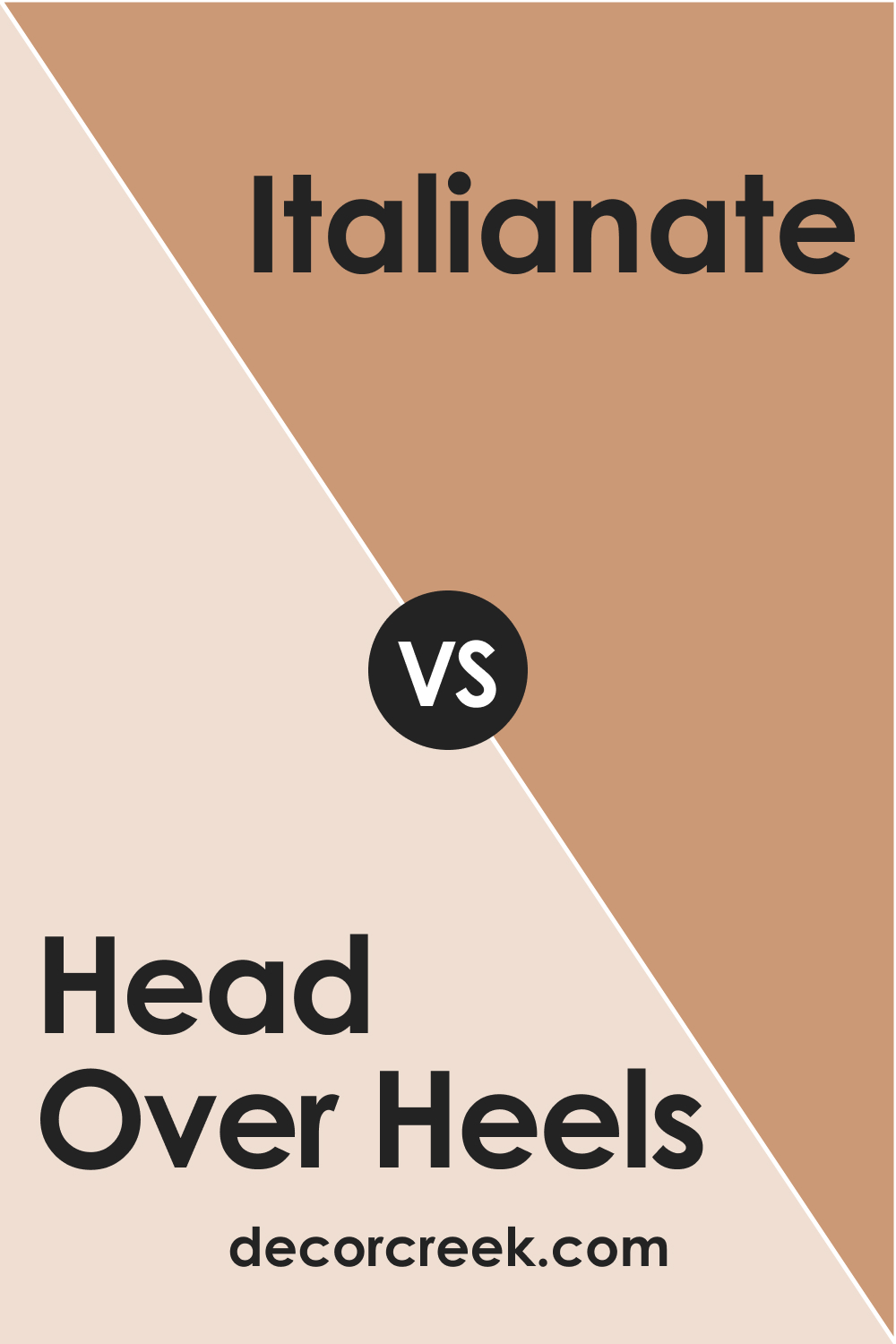 Head Over Heels AF-250 vs. AF-215 Italianate
