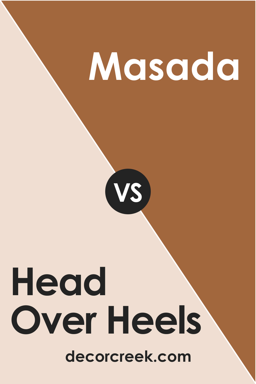 Head Over Heels AF-250 vs. AF-220 Masada
