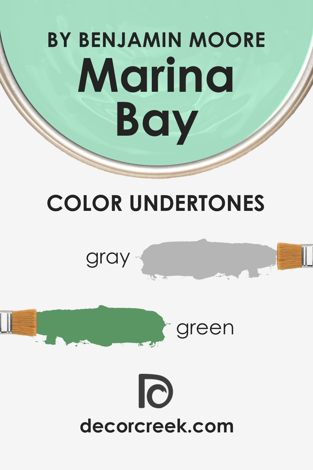 Undertones of Marina Bay 2036-50