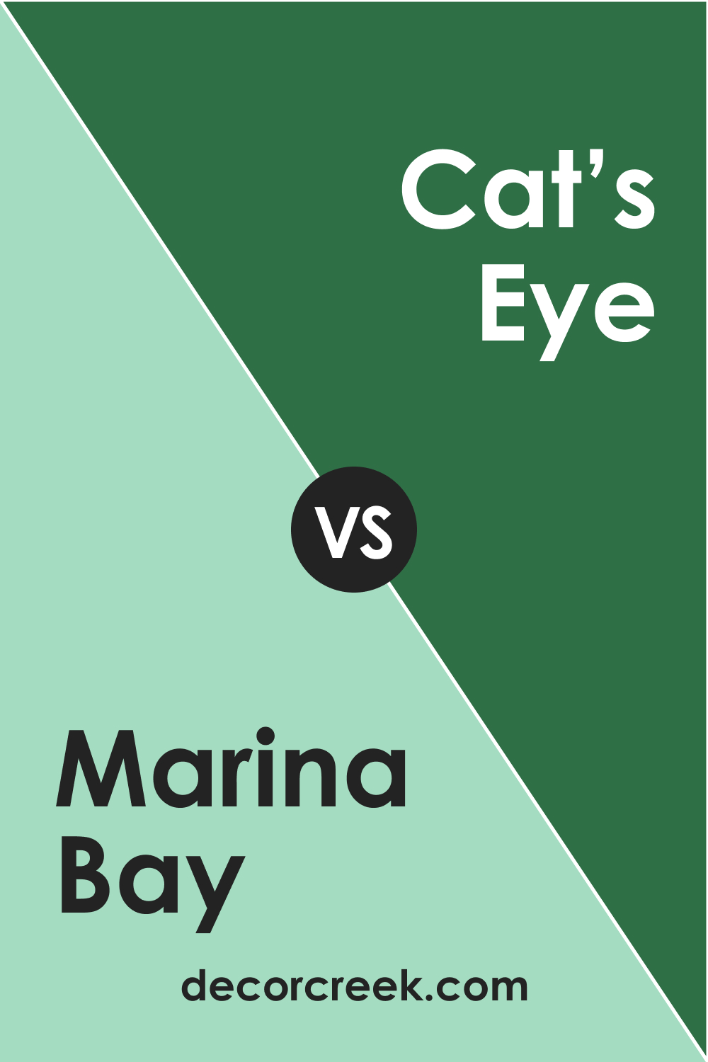 Marina Bay 2036-50 vs. BM 2036-10 Cat’s Eye