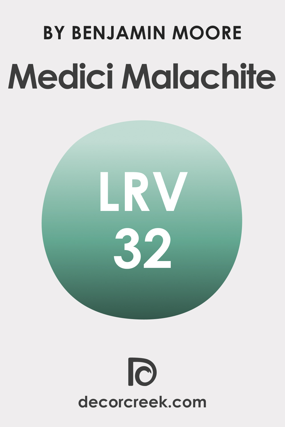 LRV of Medici Malachite 600