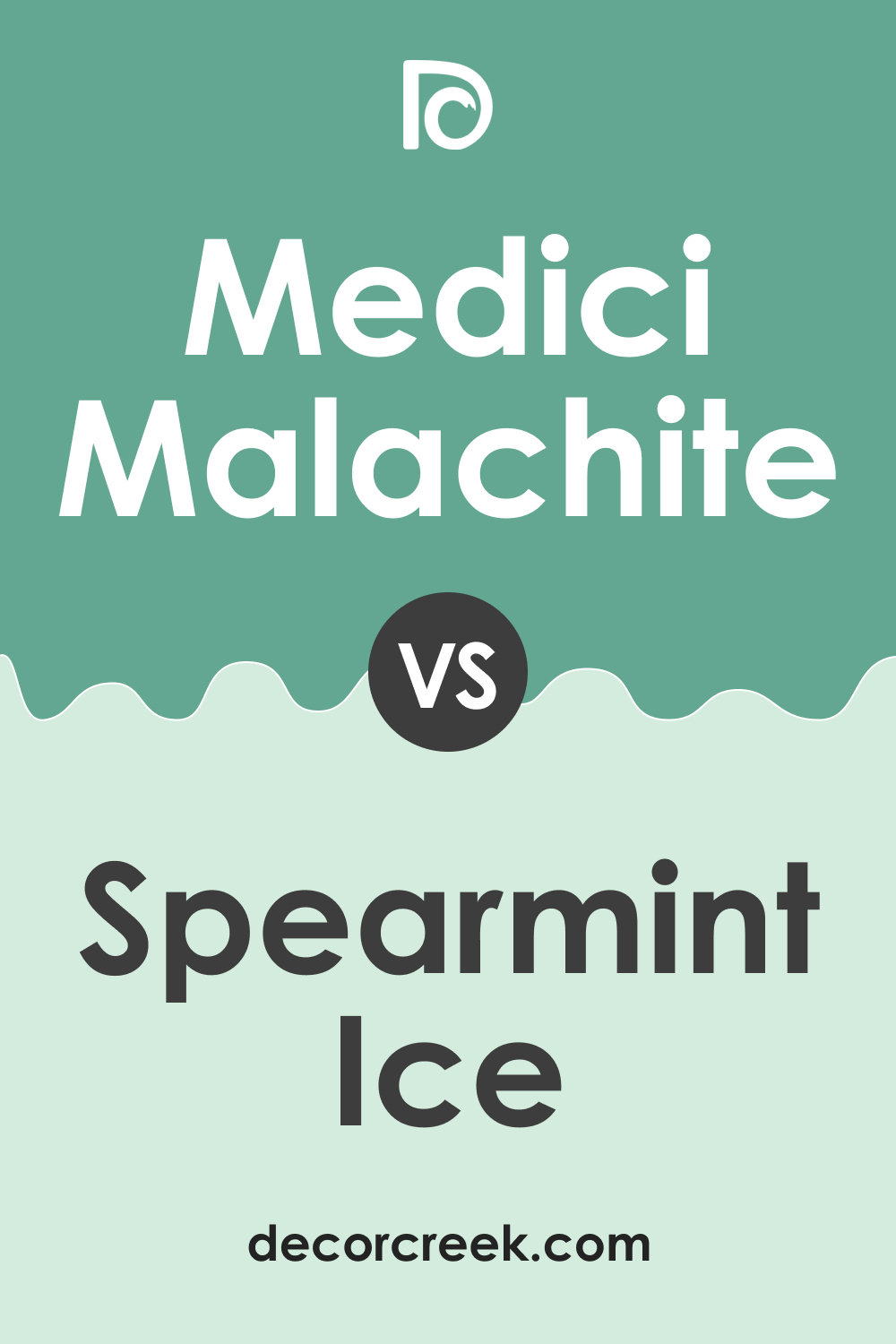 Medici Malachite 600 vs. BM 596 Spearmint Ice