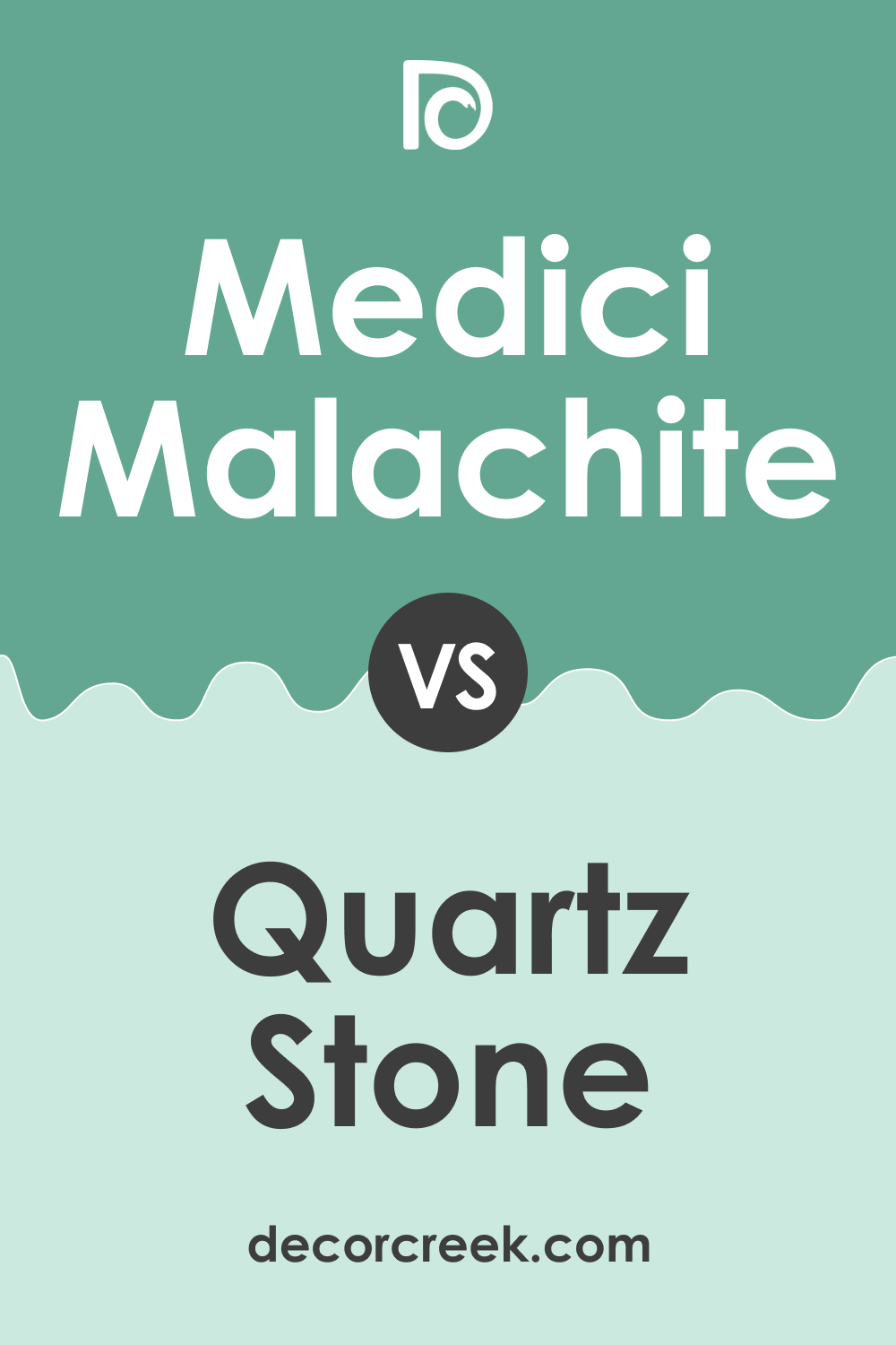 Medici Malachite 600 vs. BM 597 Quartz Stone