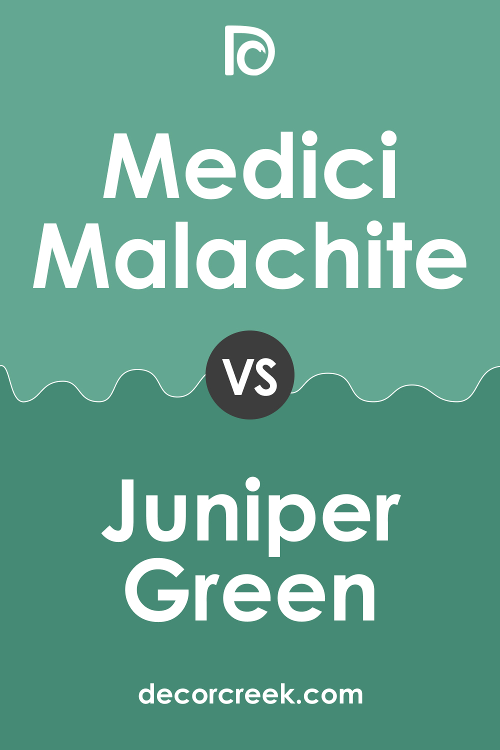 Medici Malachite 600 vs. BM 601 Juniper Green