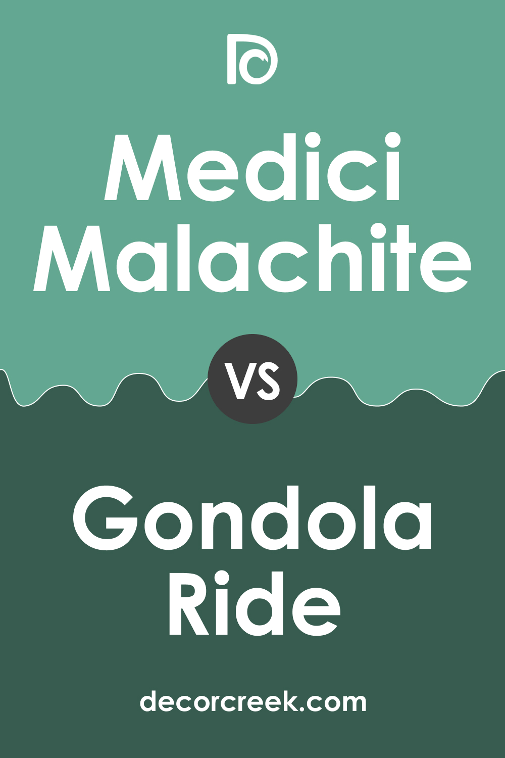 Medici Malachite 600 vs. BM 602 Gondola Ride