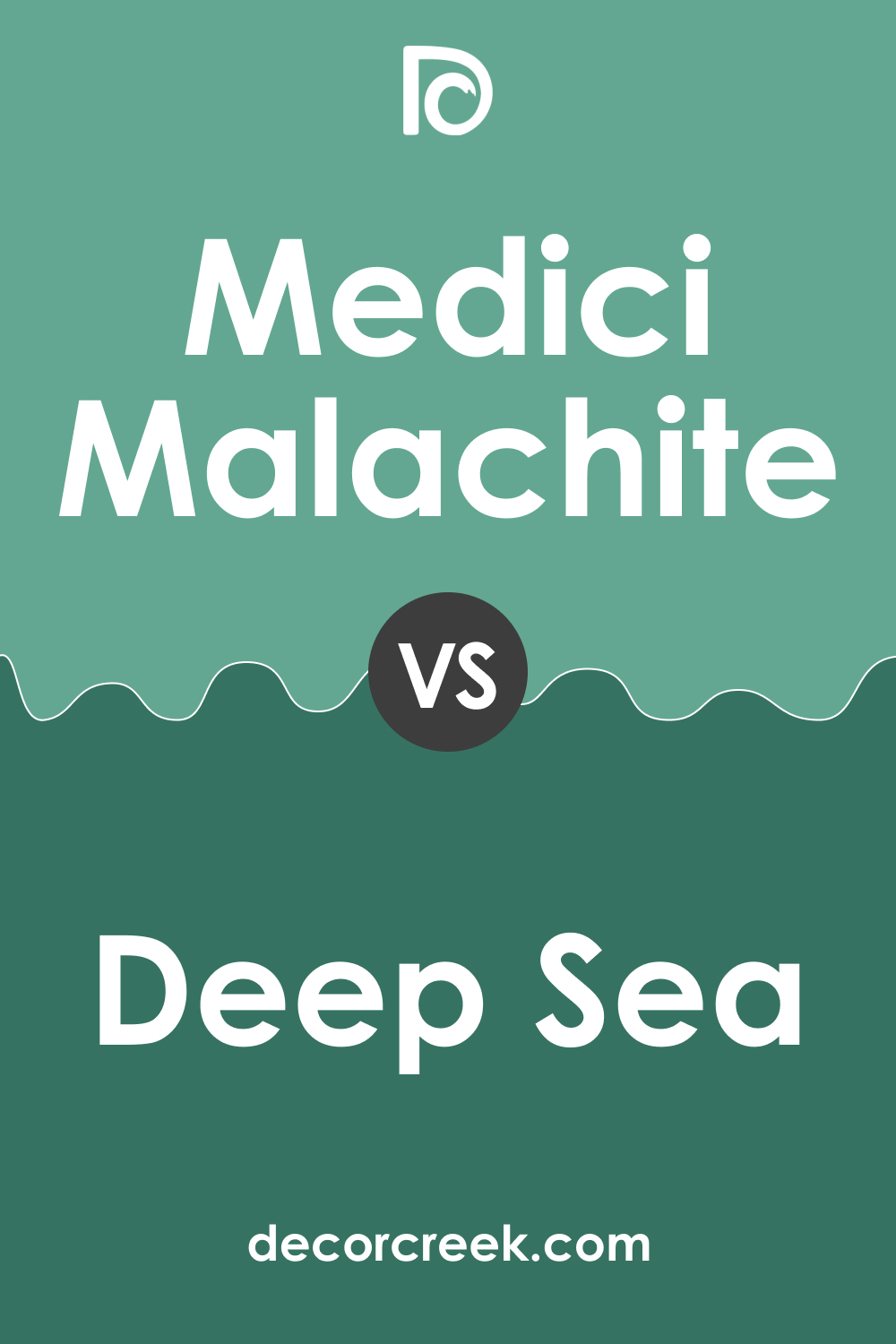 Medici Malachite 600 vs. BM 623 Deep Sea