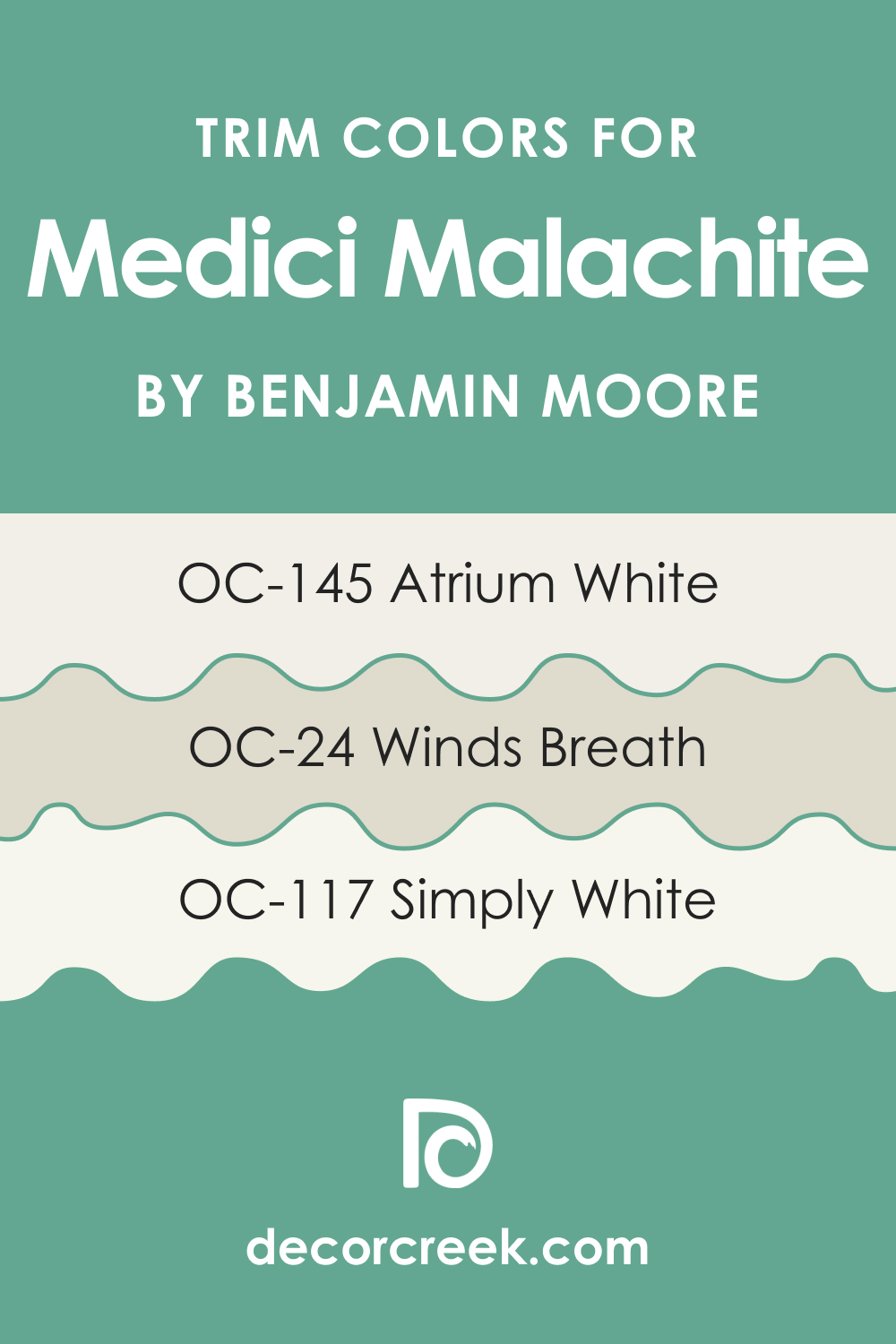 Trim Colors of Medici Malachite 600