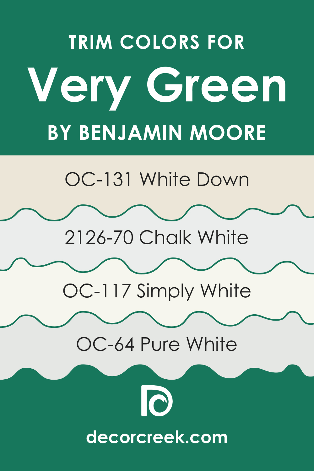 2126-70 Chalk White a Paint Color by Benjamin Moore