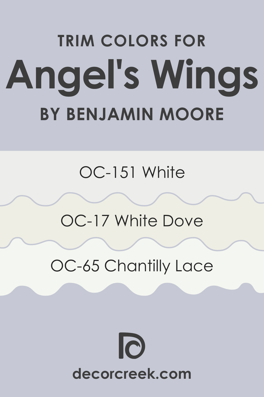 Trim Colors of Angel's Wings 1423
