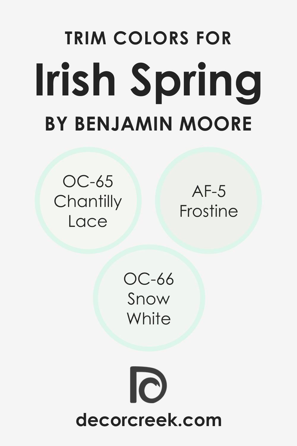 Trim Colors of Irish Spring 2038-70