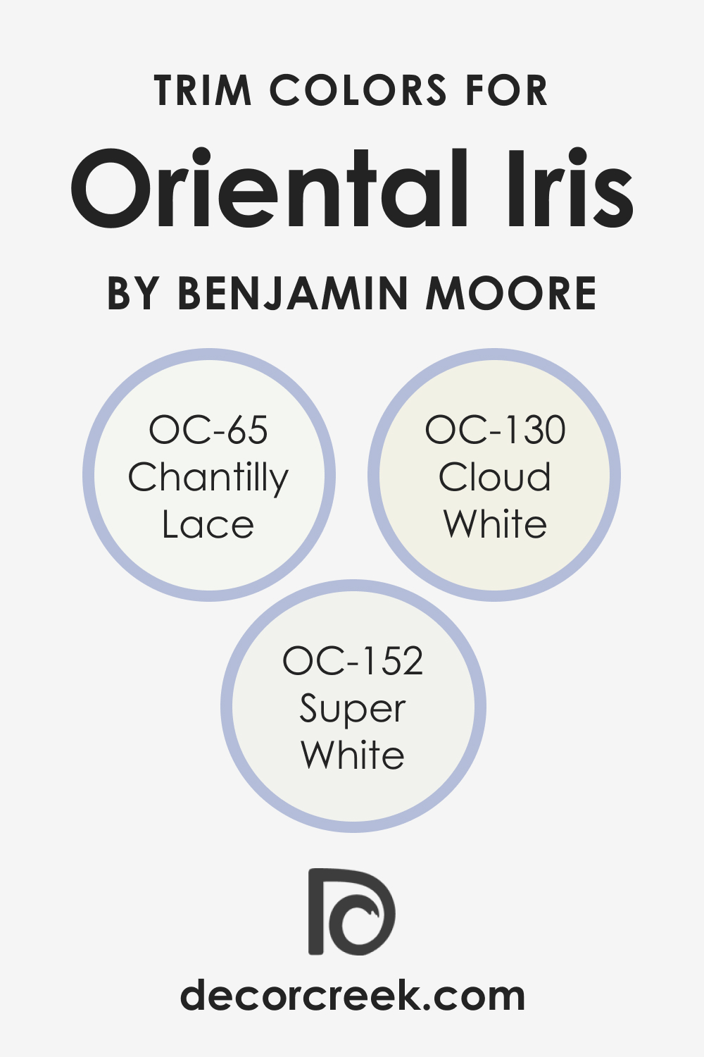 Trim Colors of Oriental Iris 1418