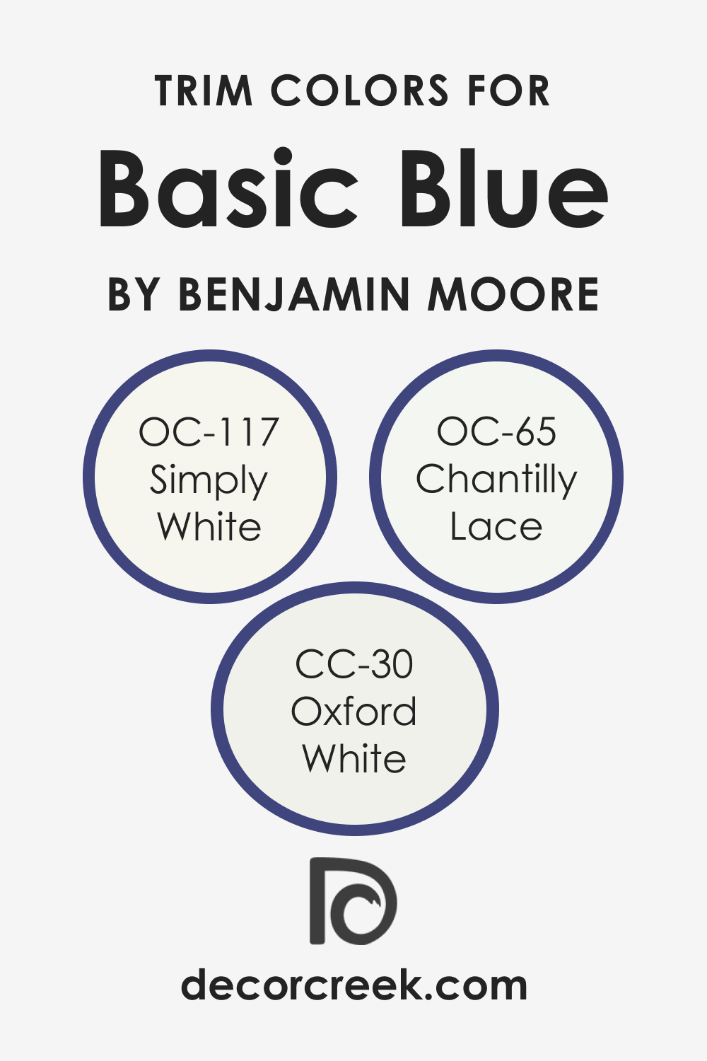 Trim Colors of Basic Blue CC-968