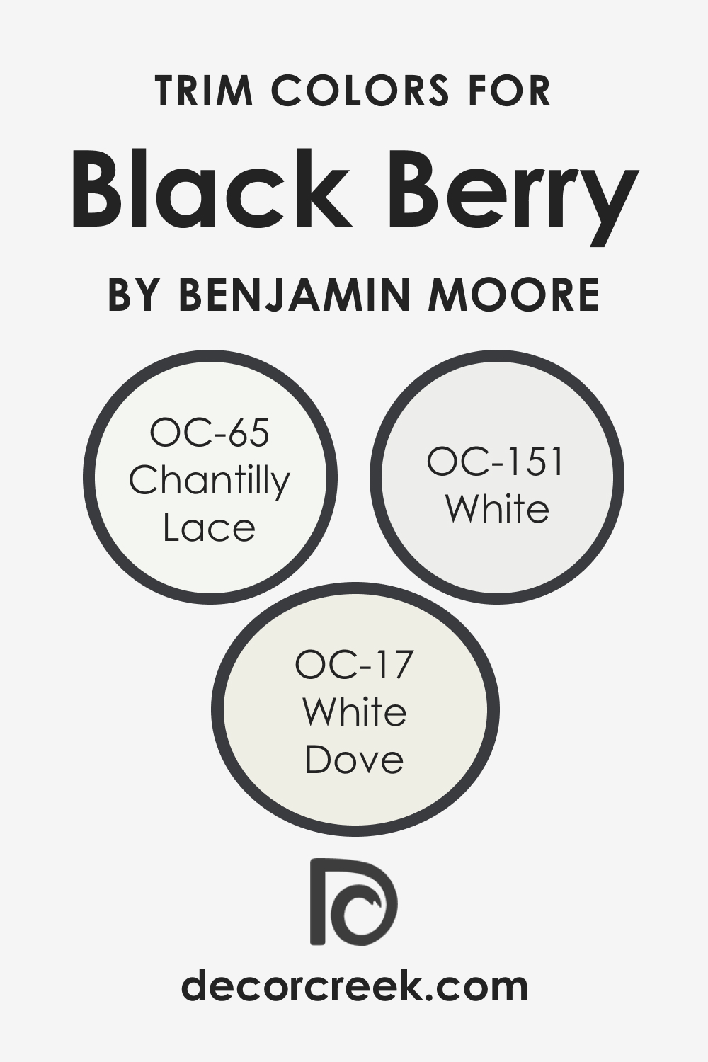 Trim Colors of Black Berry 2119-20