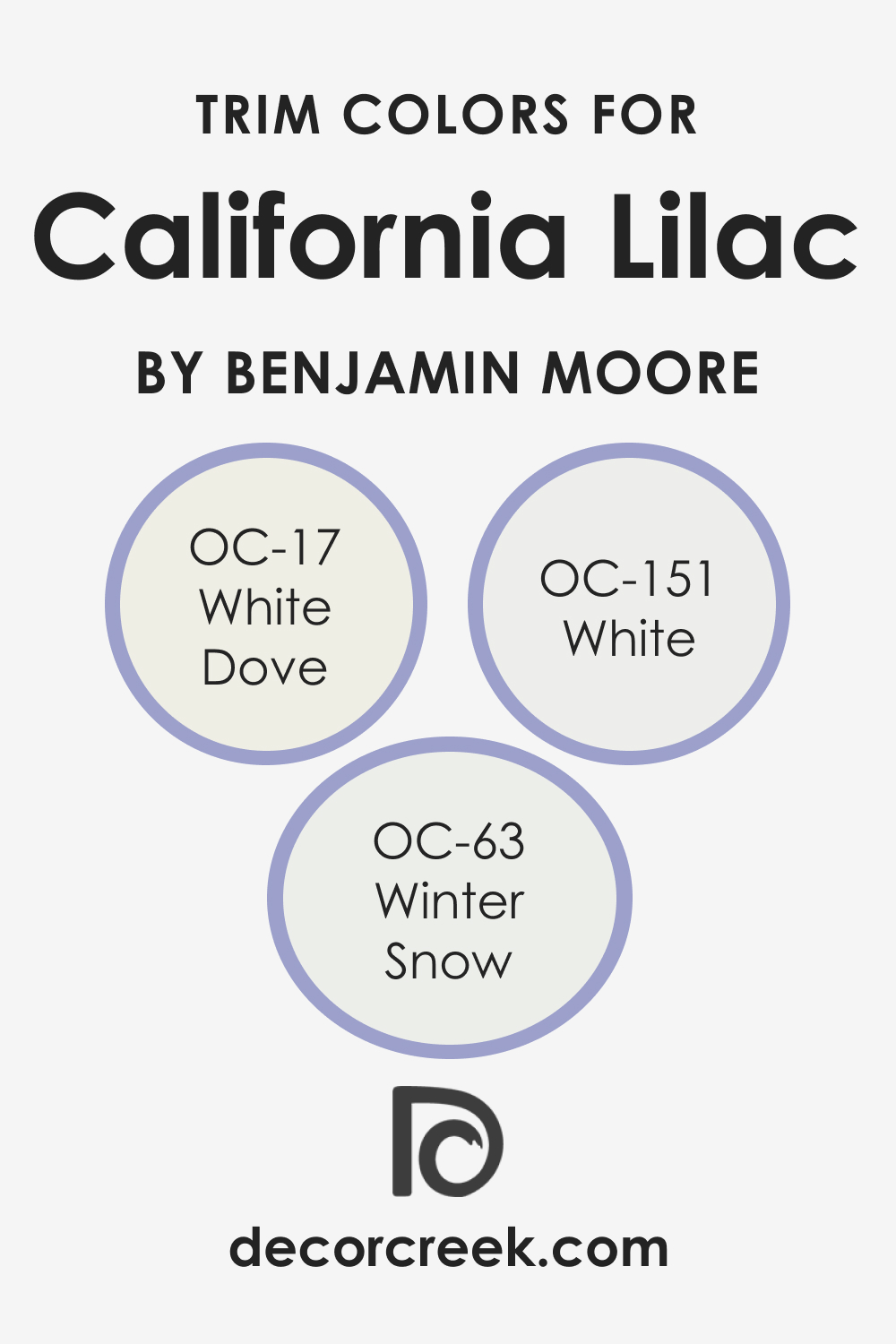 Trim Colors of California Lilac 2068-40