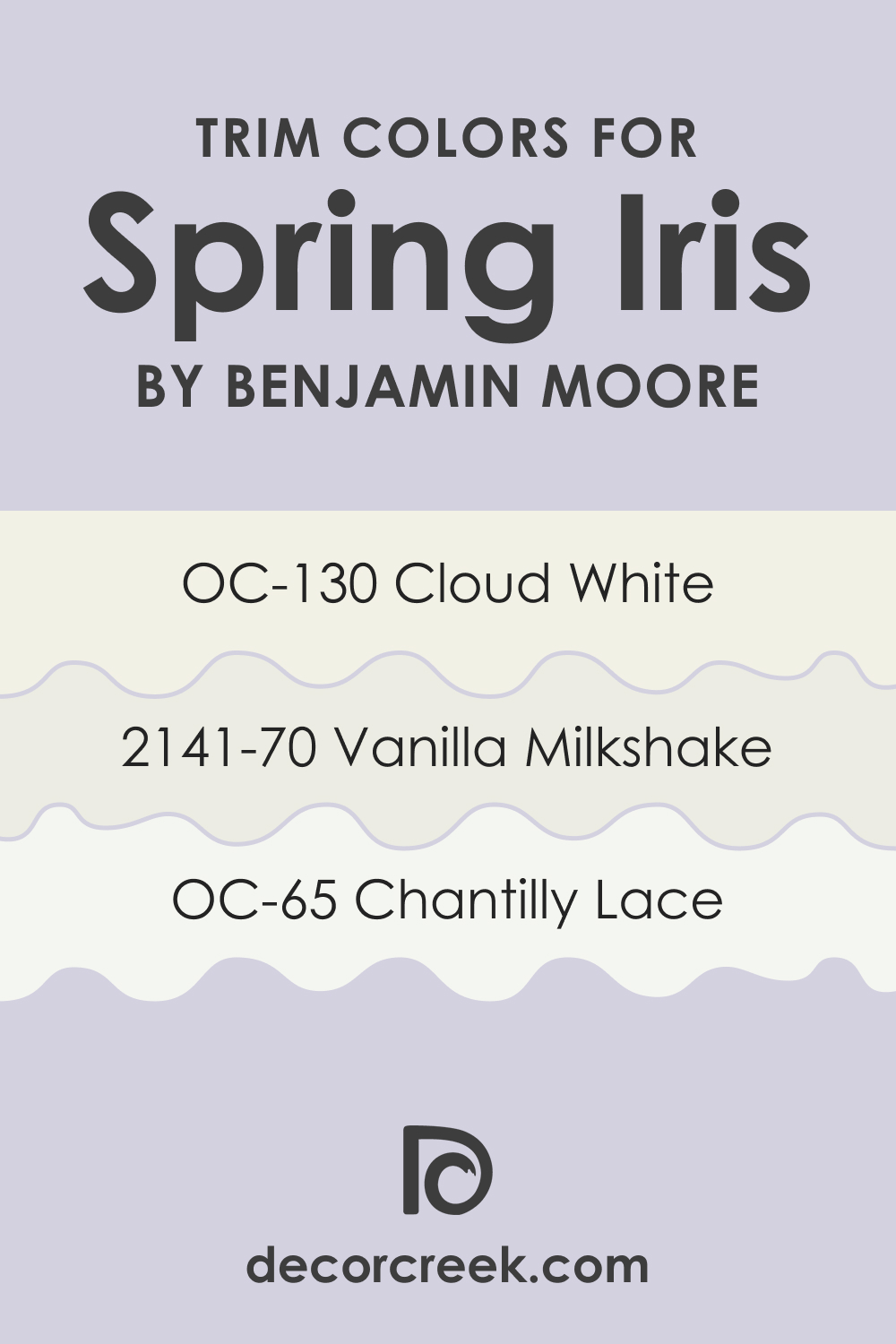 Trim Colors of Spring Iris 1402