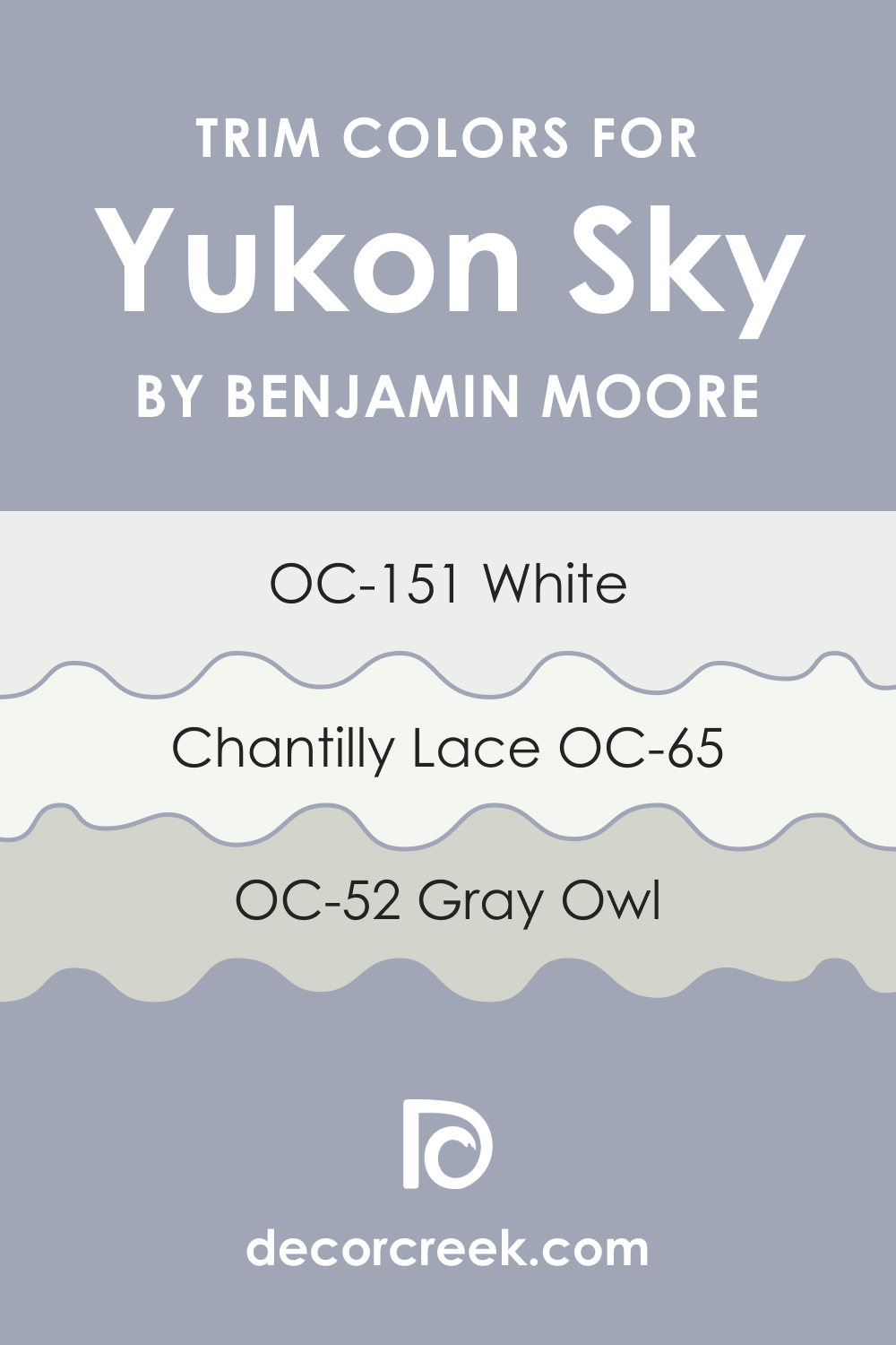 Trim Colors of Yukon Sky 1439