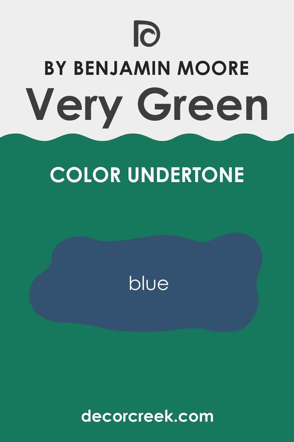 Undertones of Very Green 2040-30
