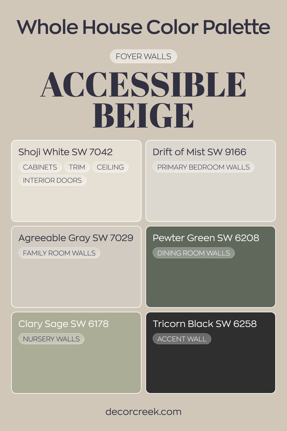 Whole house paint color palette centered on Accessible Beige SW 7036