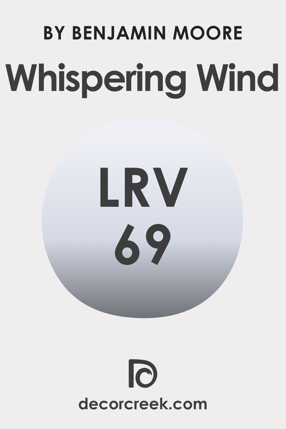 LRV of Whispering Wind 1416