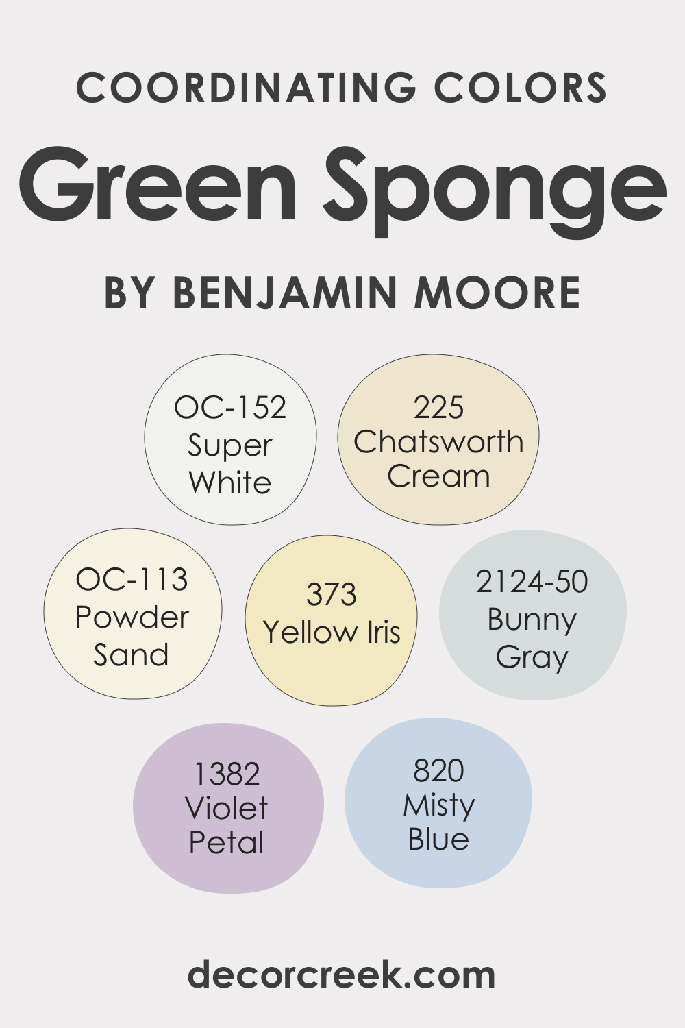 Coordinating Colors of Green Sponge 2046-40