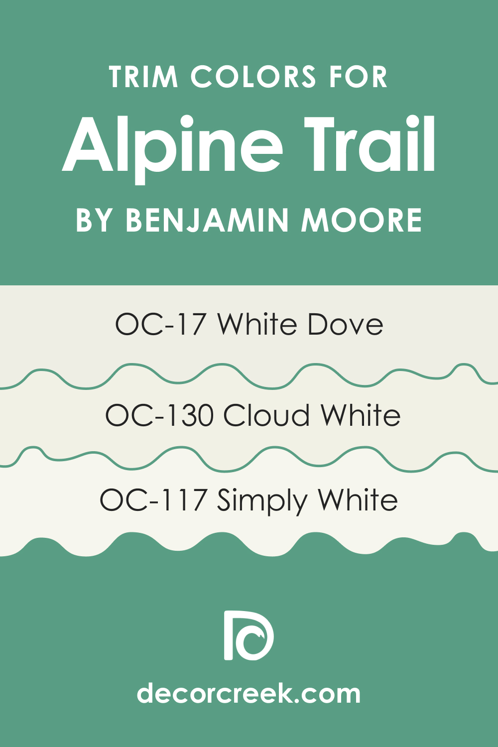 Trim Colors of Alpine Trail 622