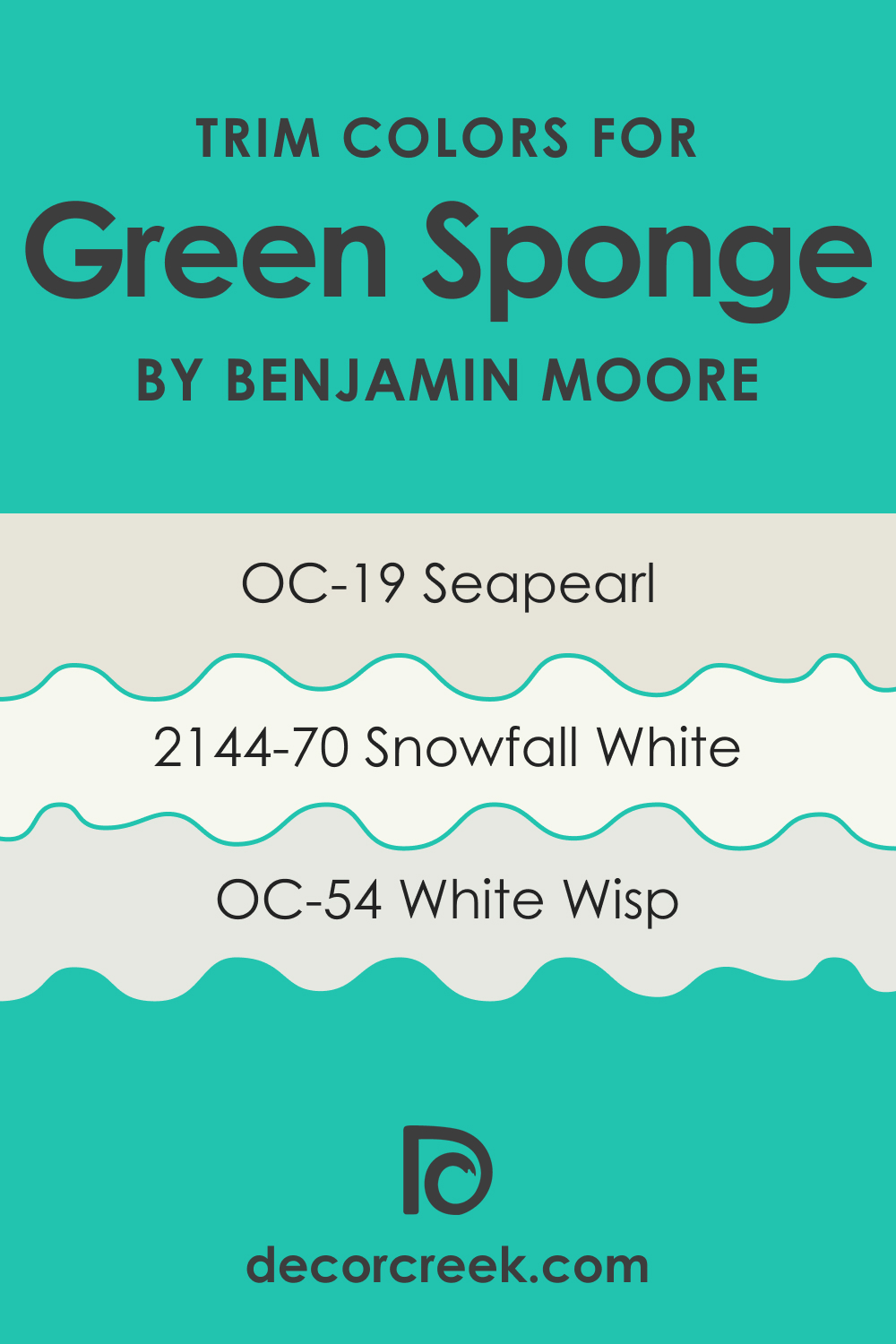 Trim Colors of Green Sponge 2046-40
