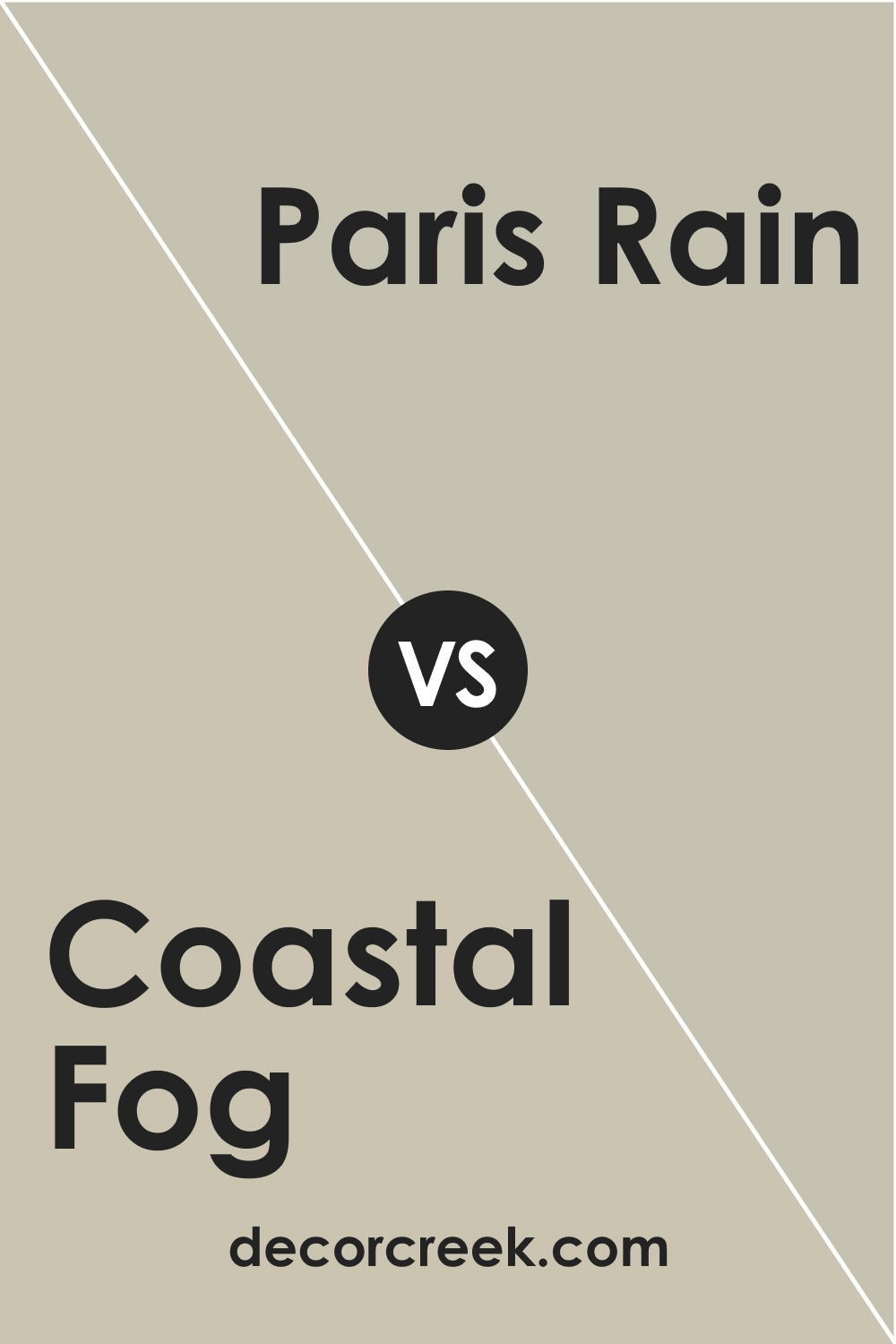 Coastal Fog AC-1 vs. BM 1501 Paris Rain