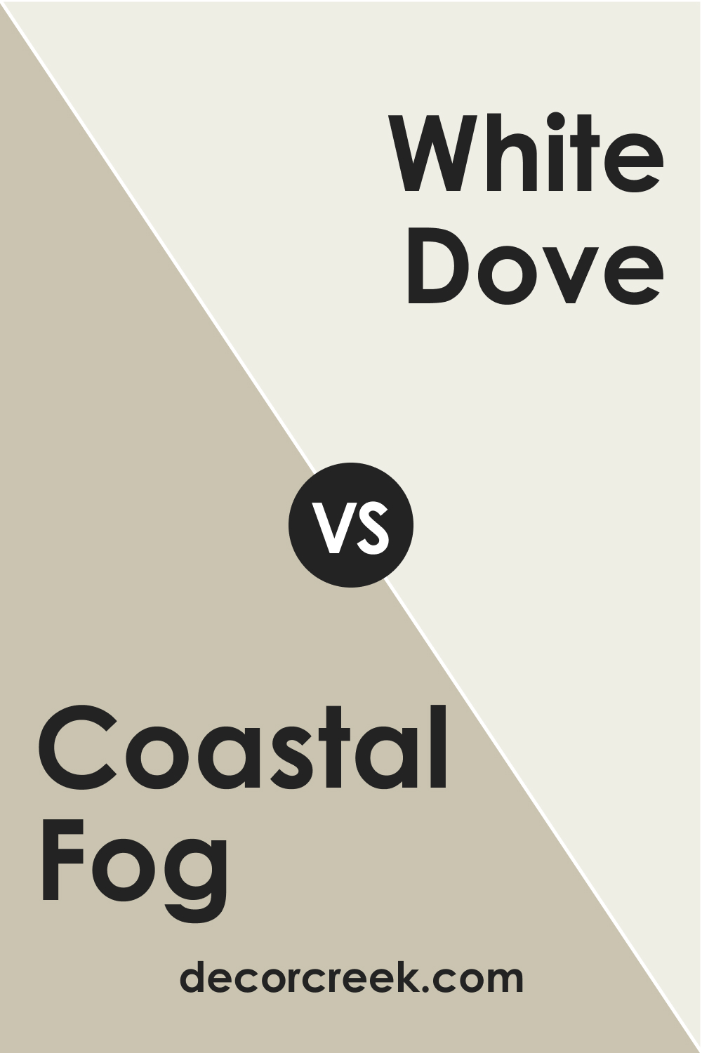 Coastal Fog AC-1 vs. OC-17 White Dove