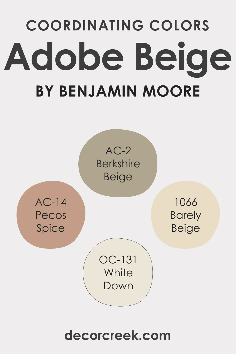 Coordinating Colors of Adobe Beige AC-7