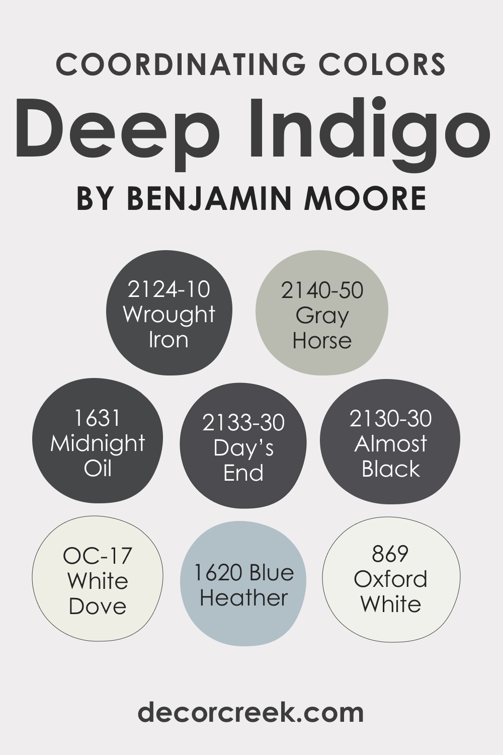 Coordinating Colors of Deep Indigo 1442