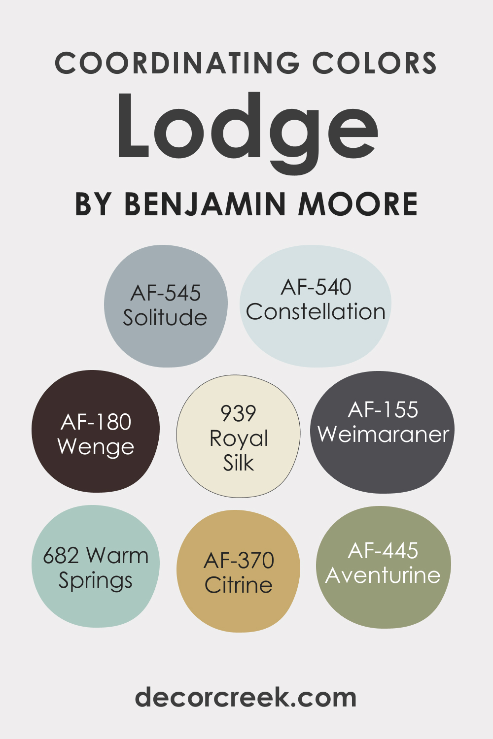 Coordinating Colors of Lodge AF-115