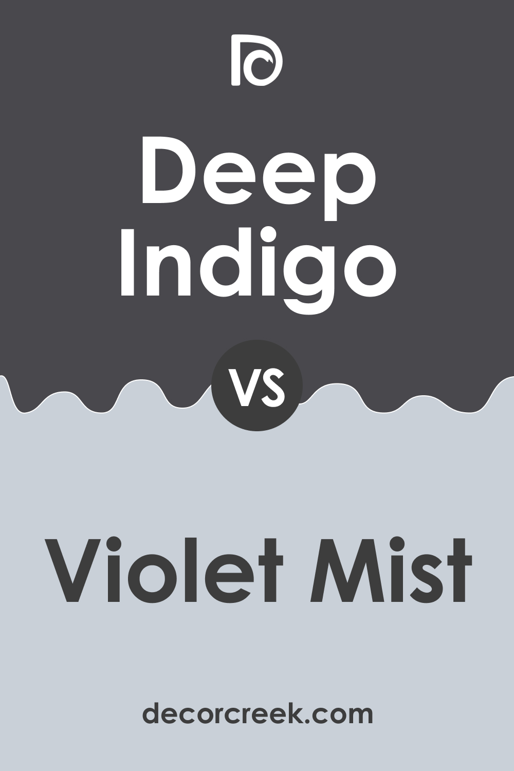 Deep Indigo 1442 vs. BM 1437 Violet Mist