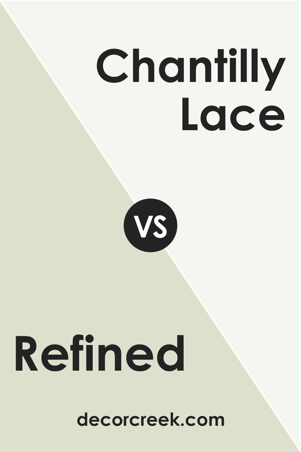 Refined AF-75 vs. OC-65 Chantilly Lace