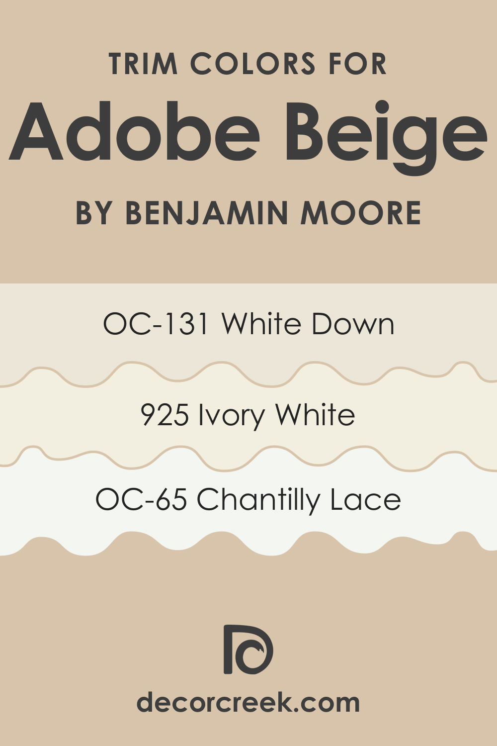 Trim Colors of Adobe Beige AC-7
